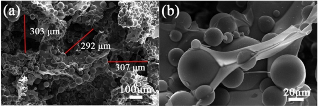 中科海瑞研发出“空心玻璃微球+生物质”气凝胶材料！