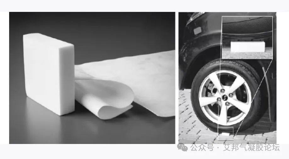 气凝胶薄膜材料的制备工艺、种类及应用概述