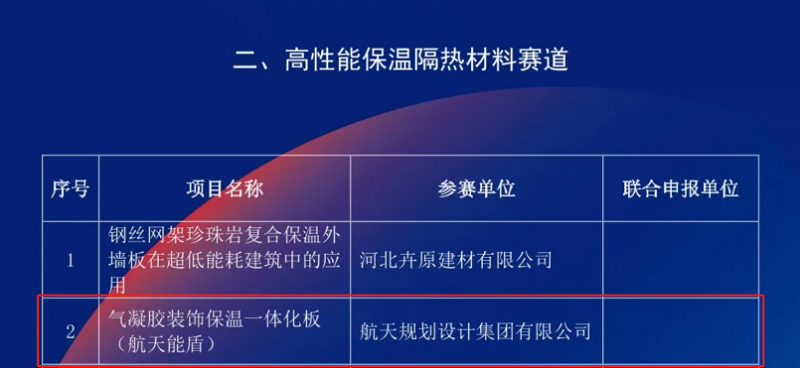 喜讯！航天能盾气凝胶获雄安近零碳建筑技术应用大赛亚军