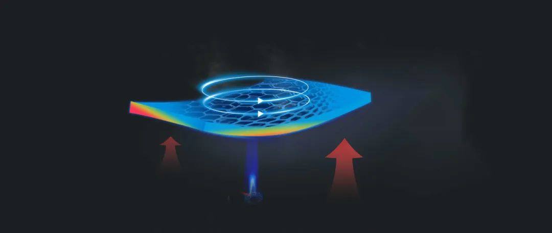 火箭发射又获成功！德富空气能搭载航天特材共赴未来科技新蓝海！