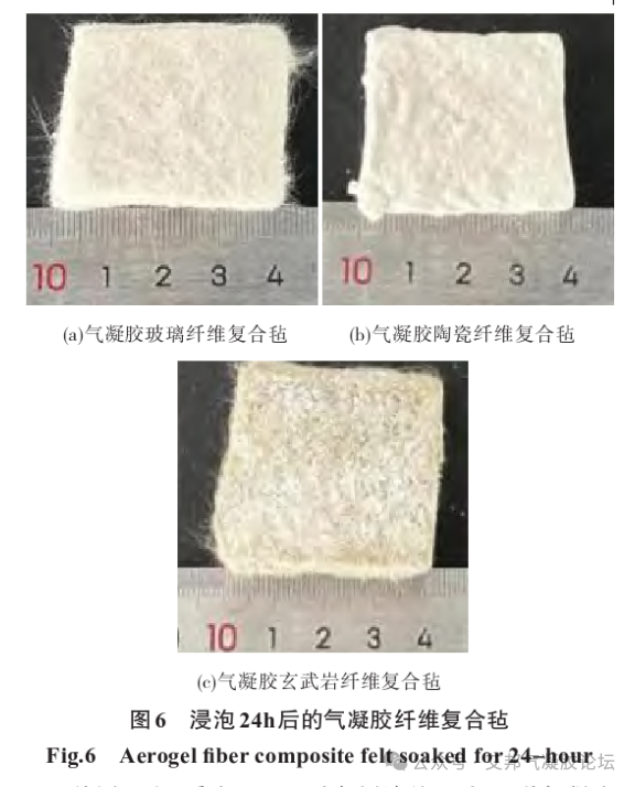 玻纤、陶瓷、玄武岩纤维毡与气凝胶复合的性能影响和对比