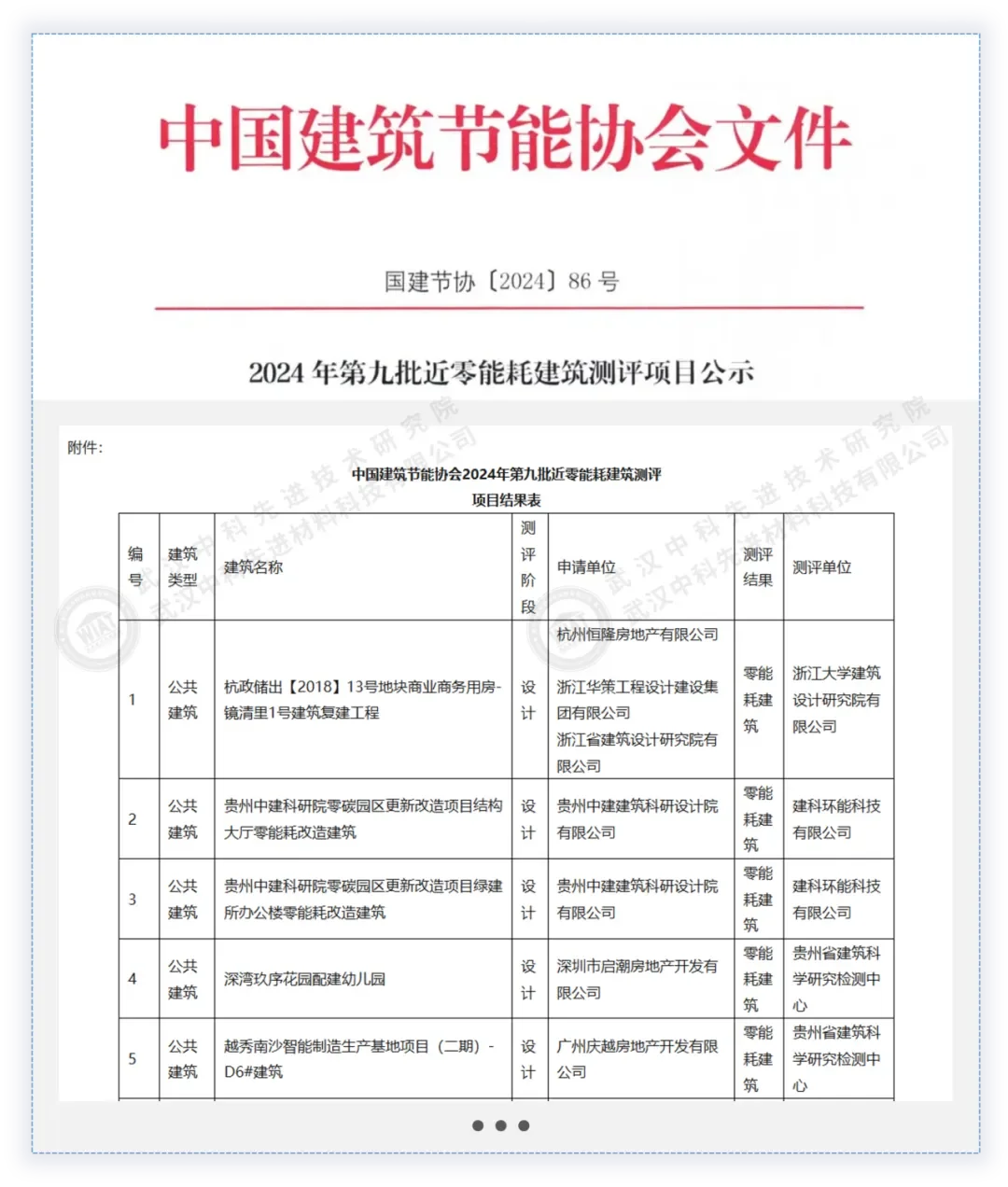 武汉先进院推动气凝胶材料在建筑行业的关键应用