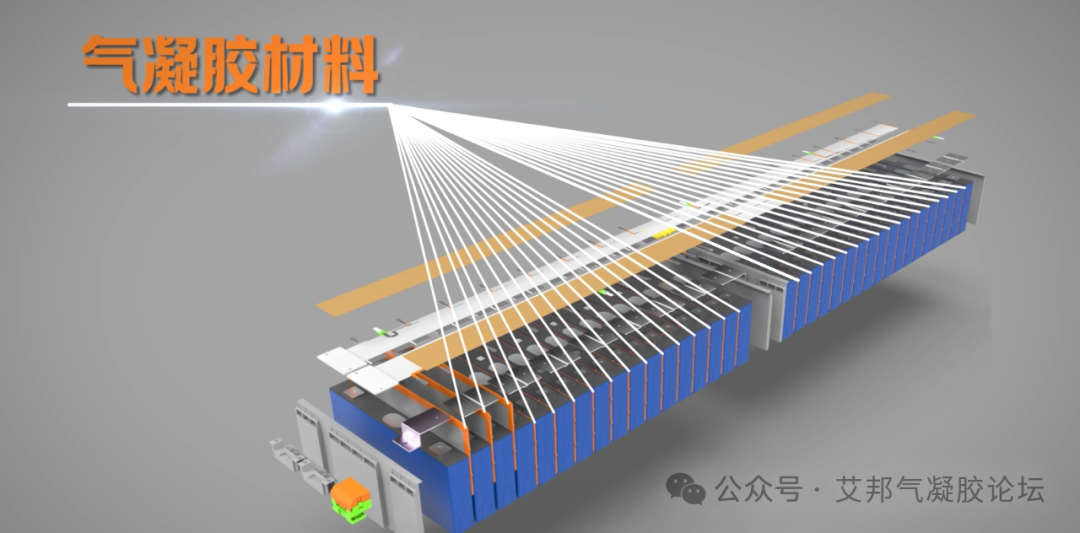 技术为本，市场为翼：珈云新材新能源气凝胶海外订单排至2028年