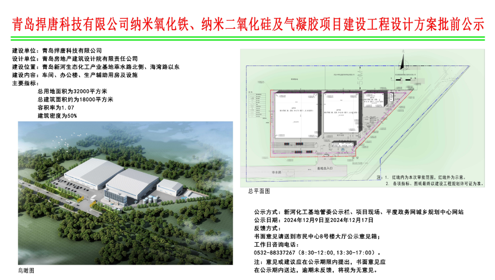 山东总投资5亿元的气凝胶重点项目正式启动！