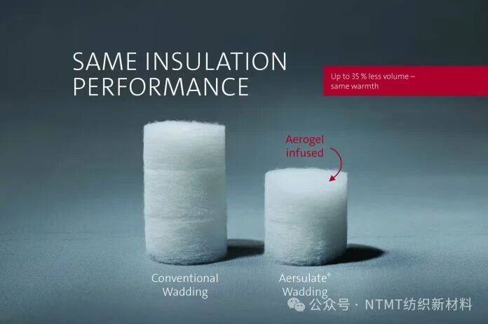 Aersulate Wadding is Thin, Light and Powerful