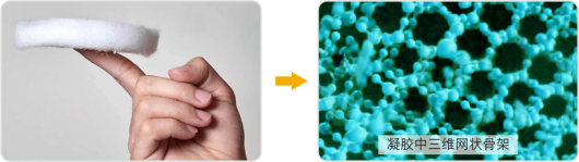 气凝胶Durkgel复合绝热材料– 杜肯集团DURKEE