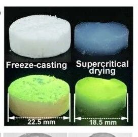 《Nature》子刊：内科大发明可控组装的亚纳米线气凝胶，光学力学性能优！