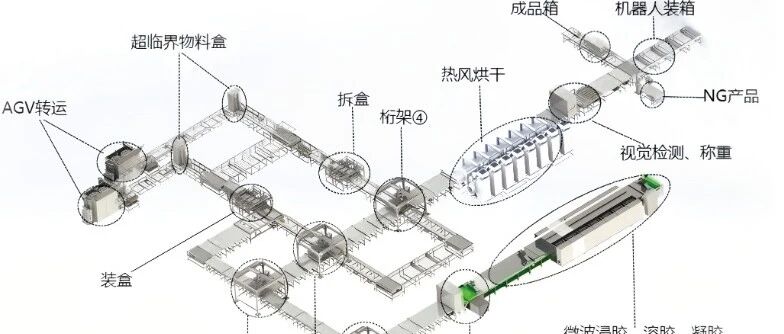 【2026】14家纳米气凝胶微波固化设备供应商盘点