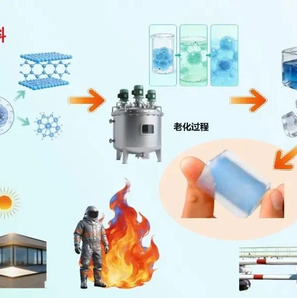 途达公司与中科润资共商“AI＋气凝胶新材料”产业协同