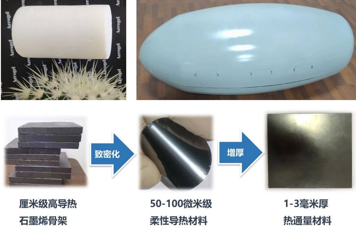 3. 融资封面图.jpg